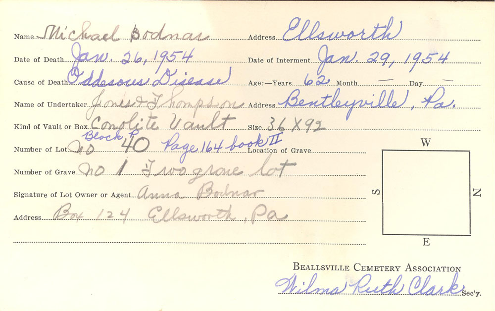 Michael Bodnar burial card